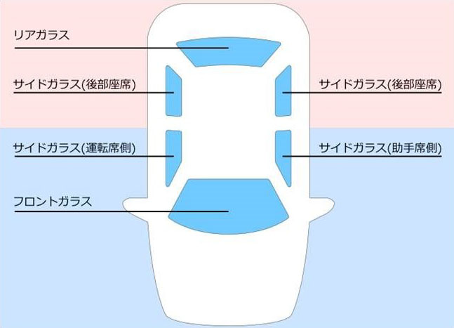 カーフィルム施工可能箇所